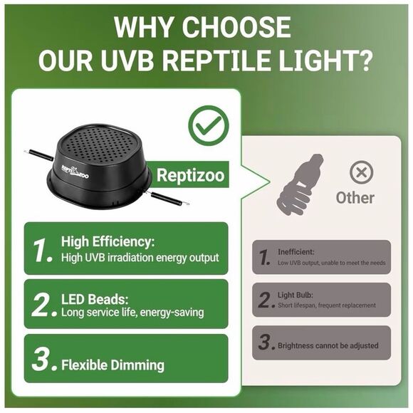 NIB REPTI ZOO UVB Reptile Light with Dimming | Reptile Habitat Lamp - Picture 2 of 7